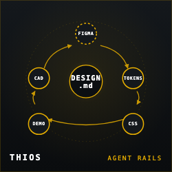 Physical prototype of Thios geodesic shelter built from lumber